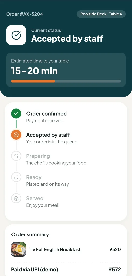 MYDIX order tracking screen showing status accepted by staff with an estimated 15 to 20 minutes and a step timeline